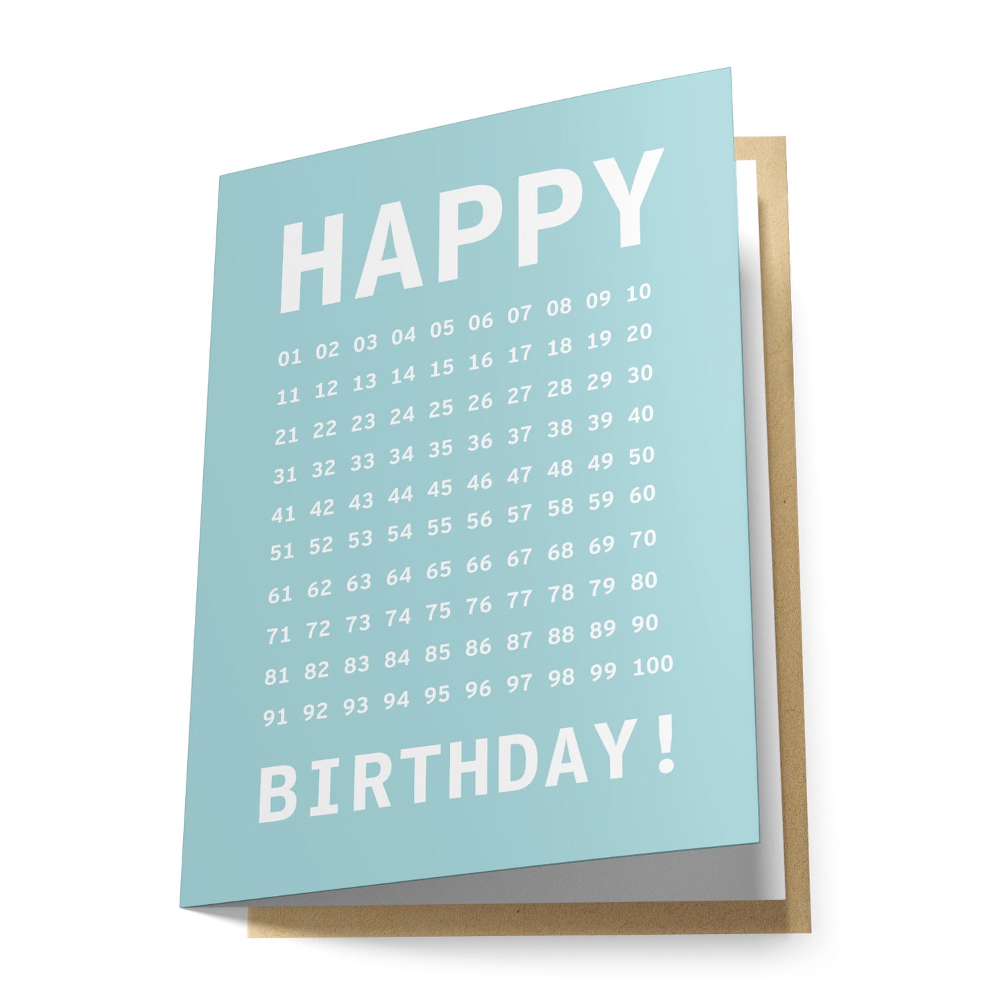 Happy Birthday Greeting Card