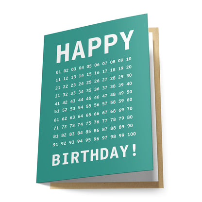 Happy Birthday Greeting Card