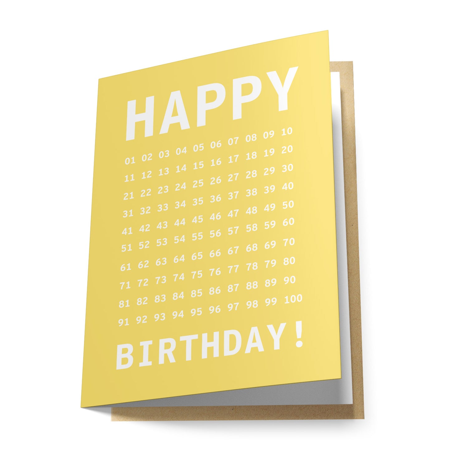 Happy Birthday Greeting Card