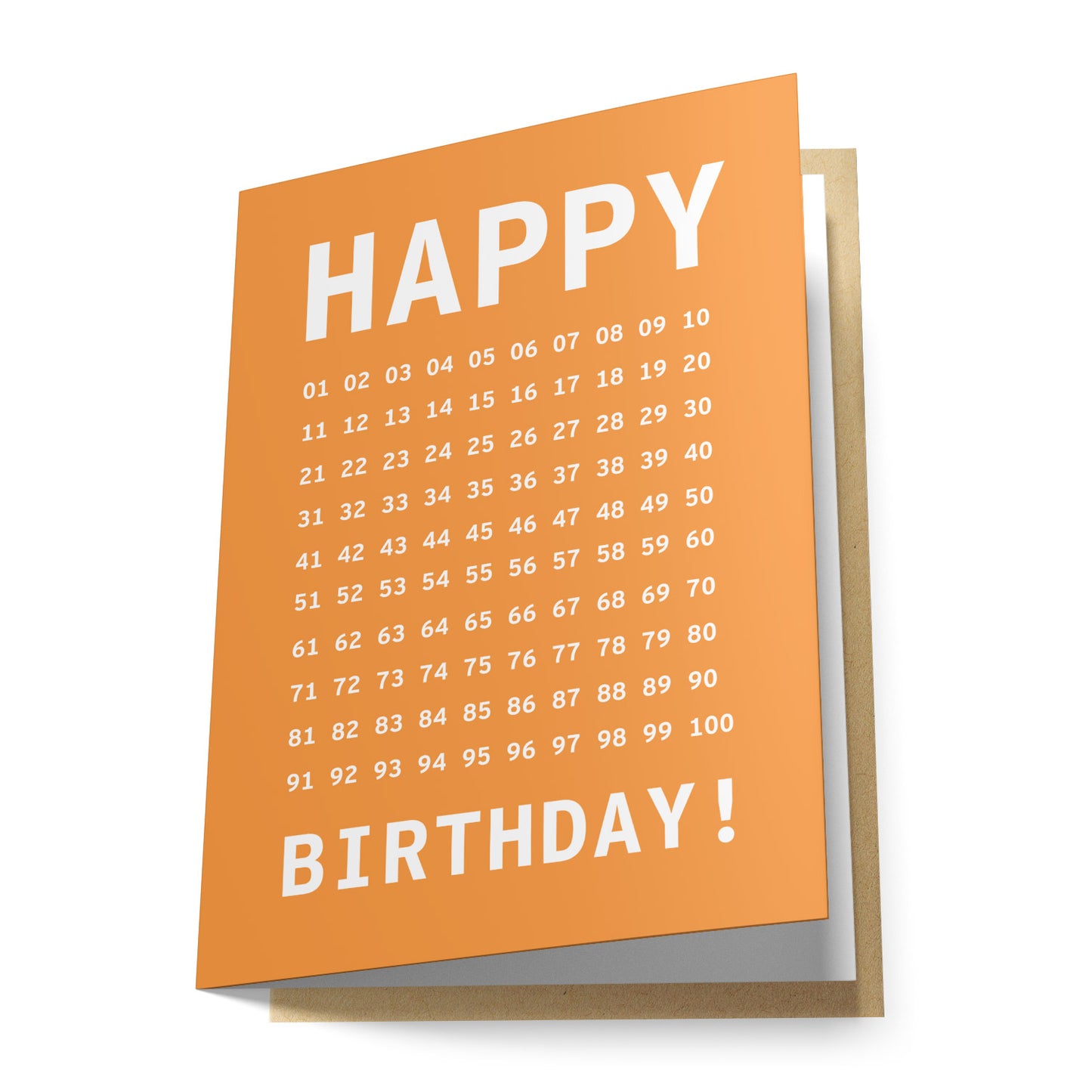 Happy Birthday Greeting Card