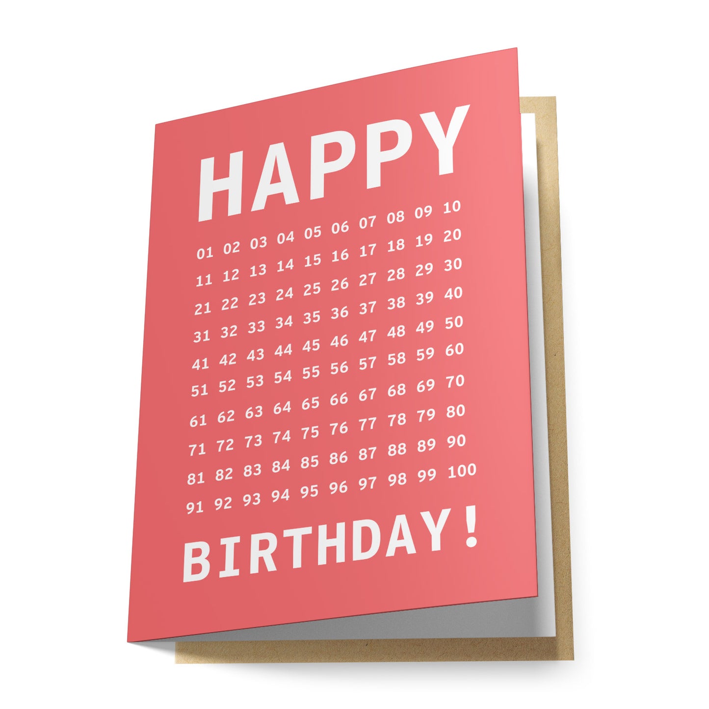 Happy Birthday Greeting Card